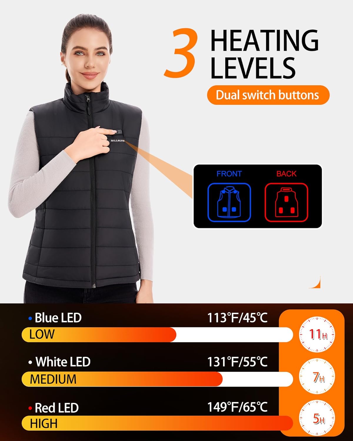 Women Heated Vest with 18400mA – Heated Vest Battery recenzja i cena