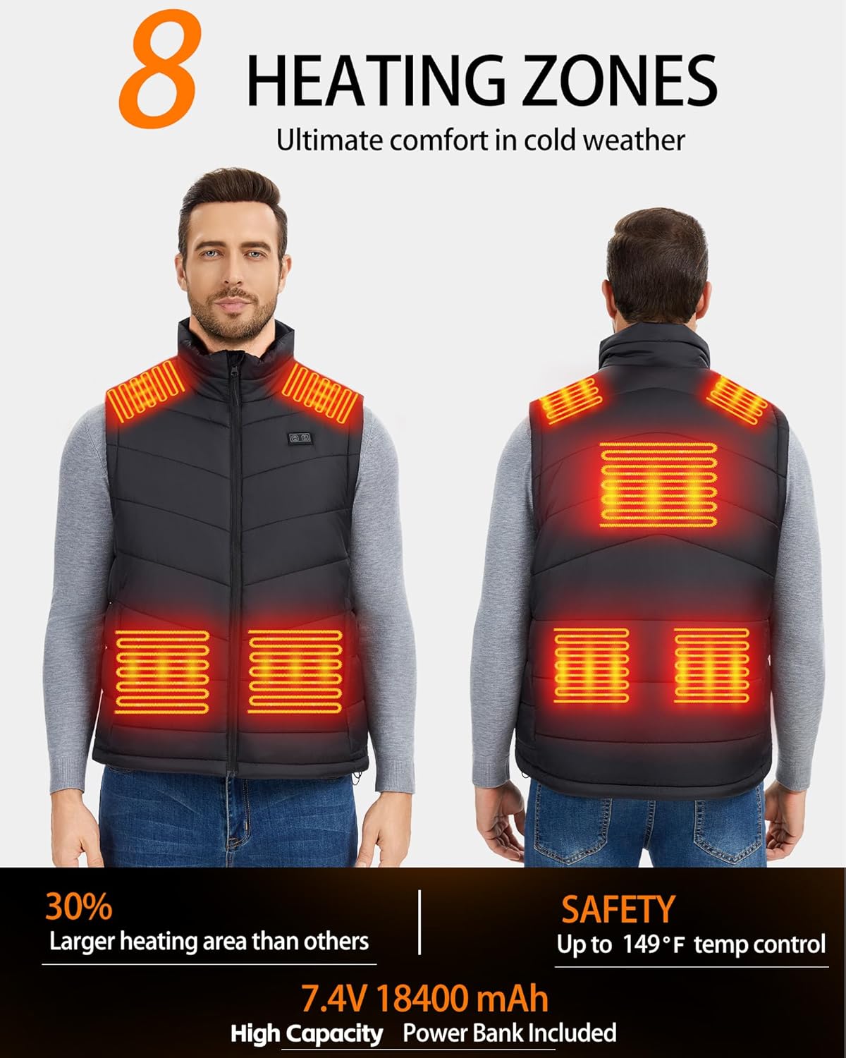 Men's Heated Vest with 18400mA – Heated Vest Battery recenzja i cena