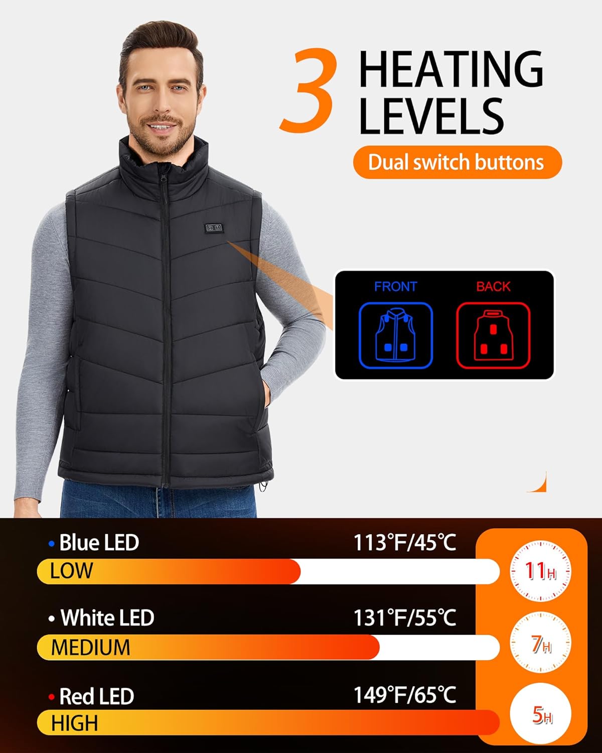 Men's Heated Vest with 18400mA – Heated Vest Battery recenzja i cena