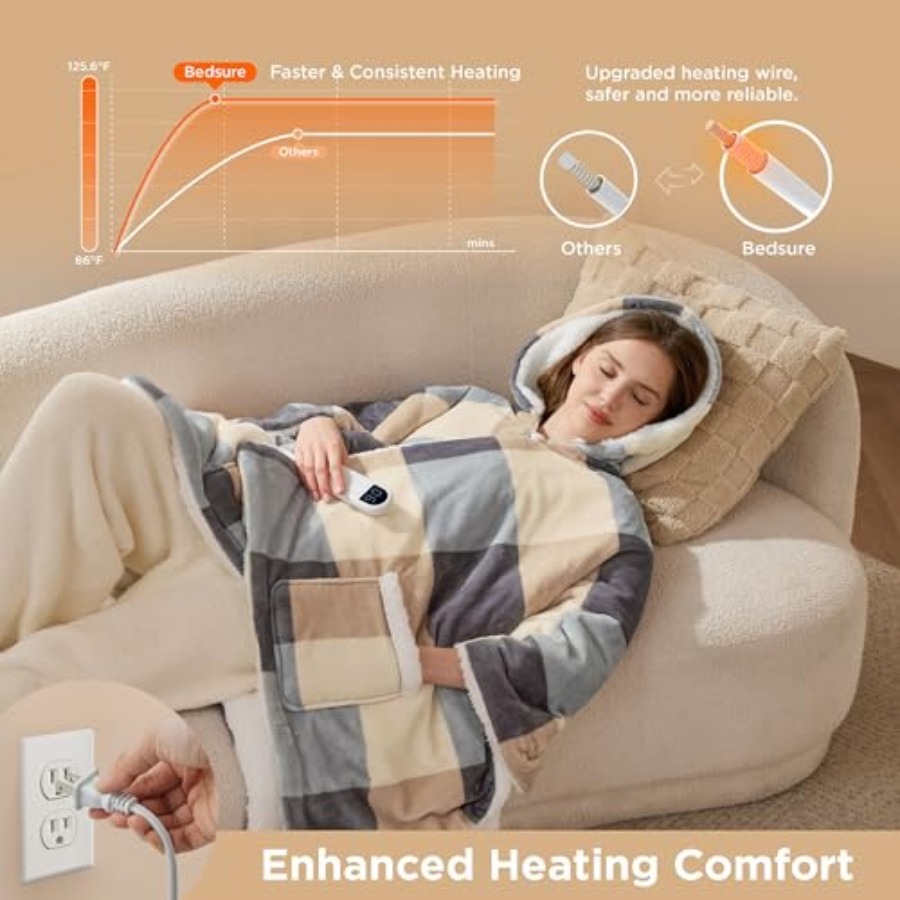Heated Blanket Wearable Shawl  – Shawl Wrap Winter recenzja i cena