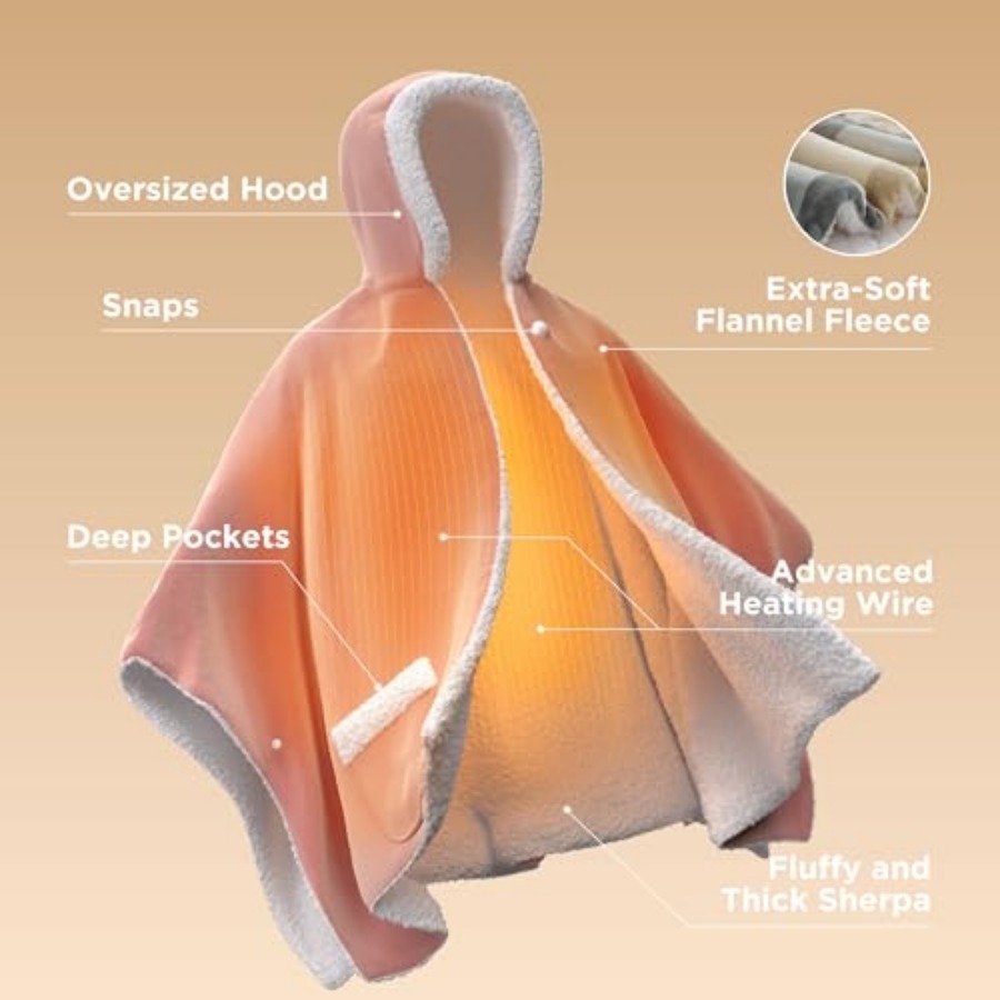 Heated Blanket Wearable Shawl  – Shawl Wrap Winter recenzja i cena
